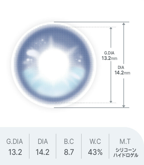 [9COINS] AURORIS MIDNIGHT AQUA